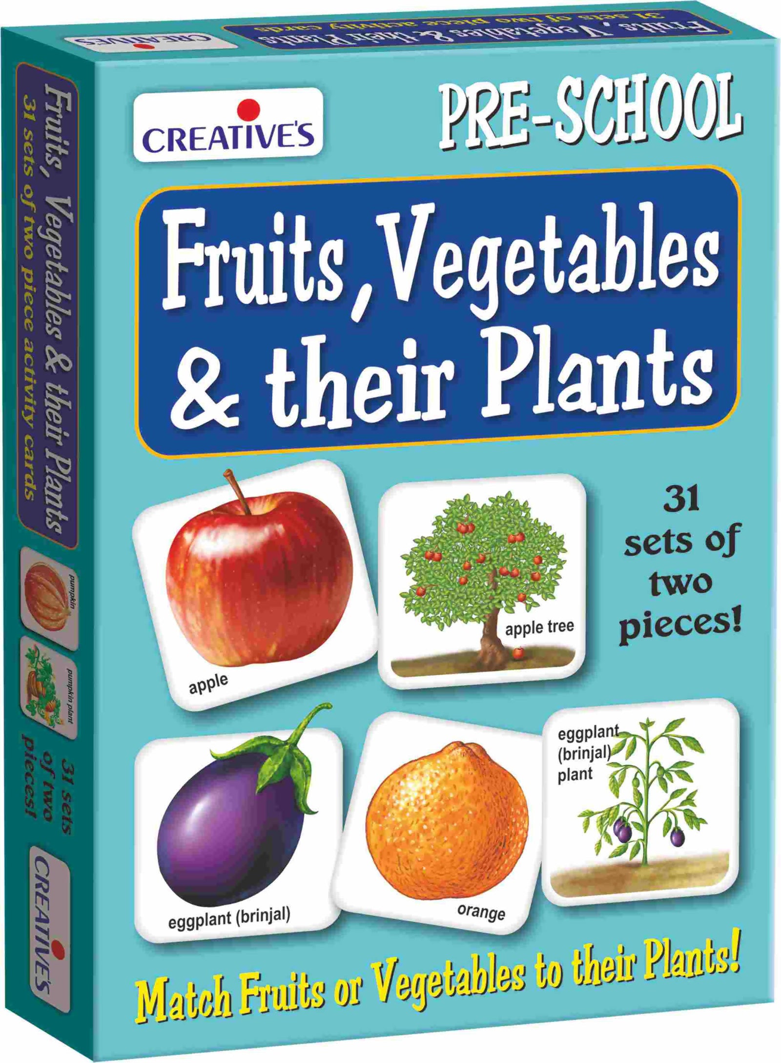 Fruits, Vegetables & Their Plants Fruits, Vegetables & Their Plants