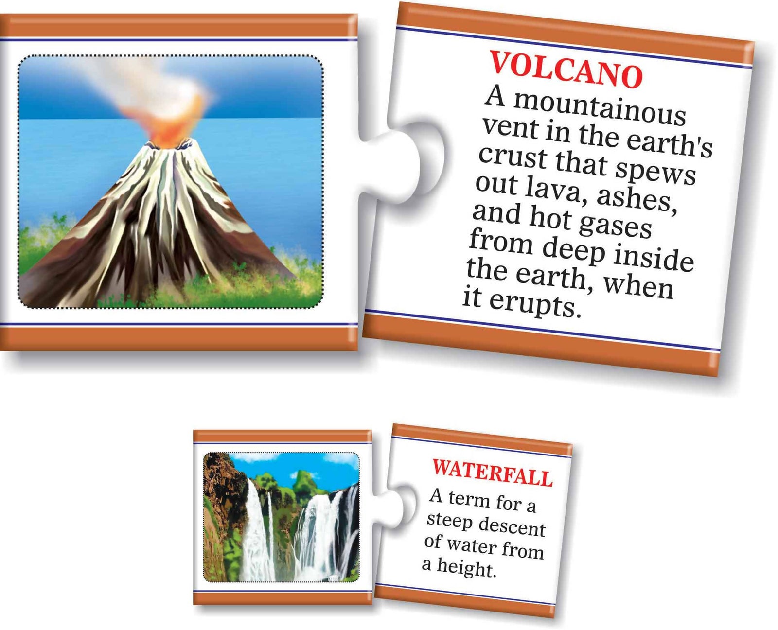 Science Knowledge Boosters-Land Forms Science Knowledge Boosters-Land Forms