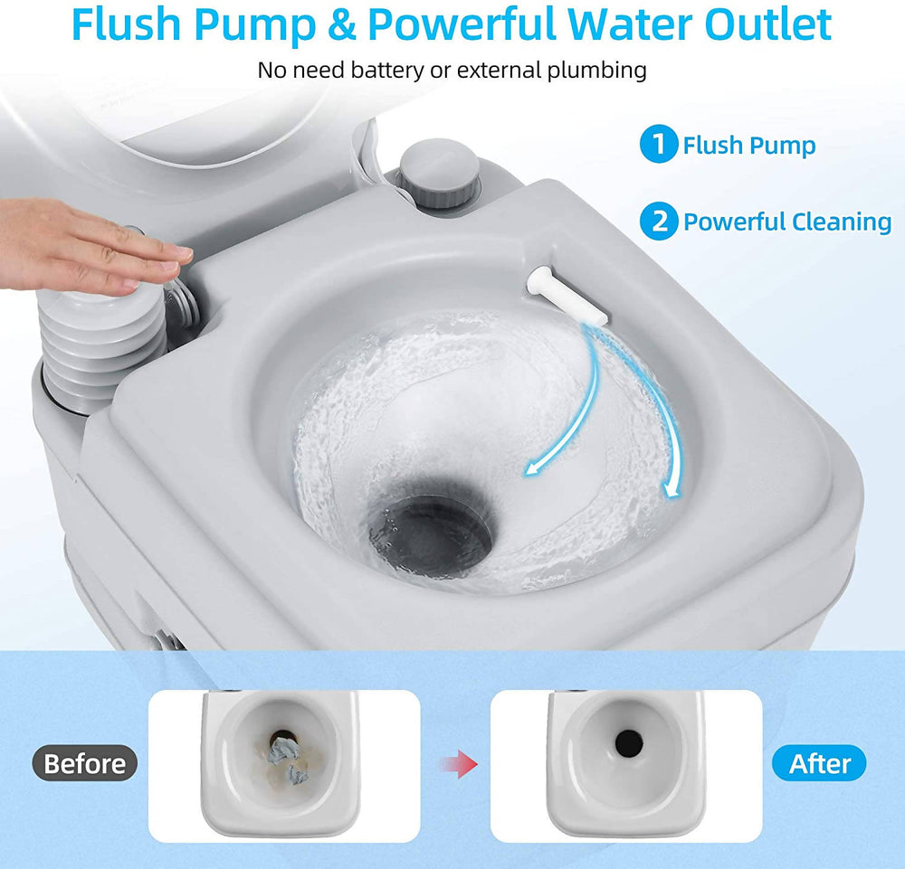 Portable Toilet with Water & Waste Storage Tank Portable Toilet with Water & Waste Storage Tank