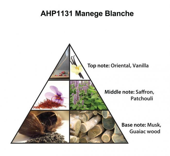 AL HARAMAIN MANEGE BLANCHE SPRAY 75ML AL HARAMAIN MANEGE BLANCHE SPRAY 75ML