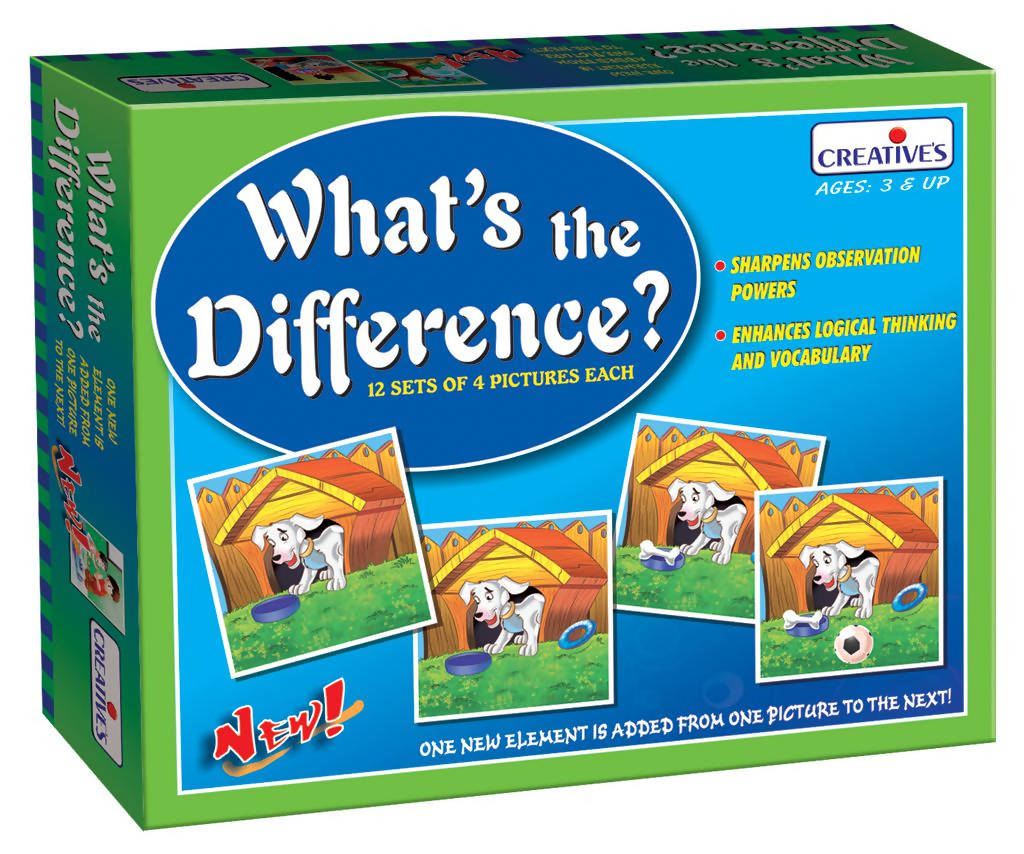 What's the Difference What's the Difference