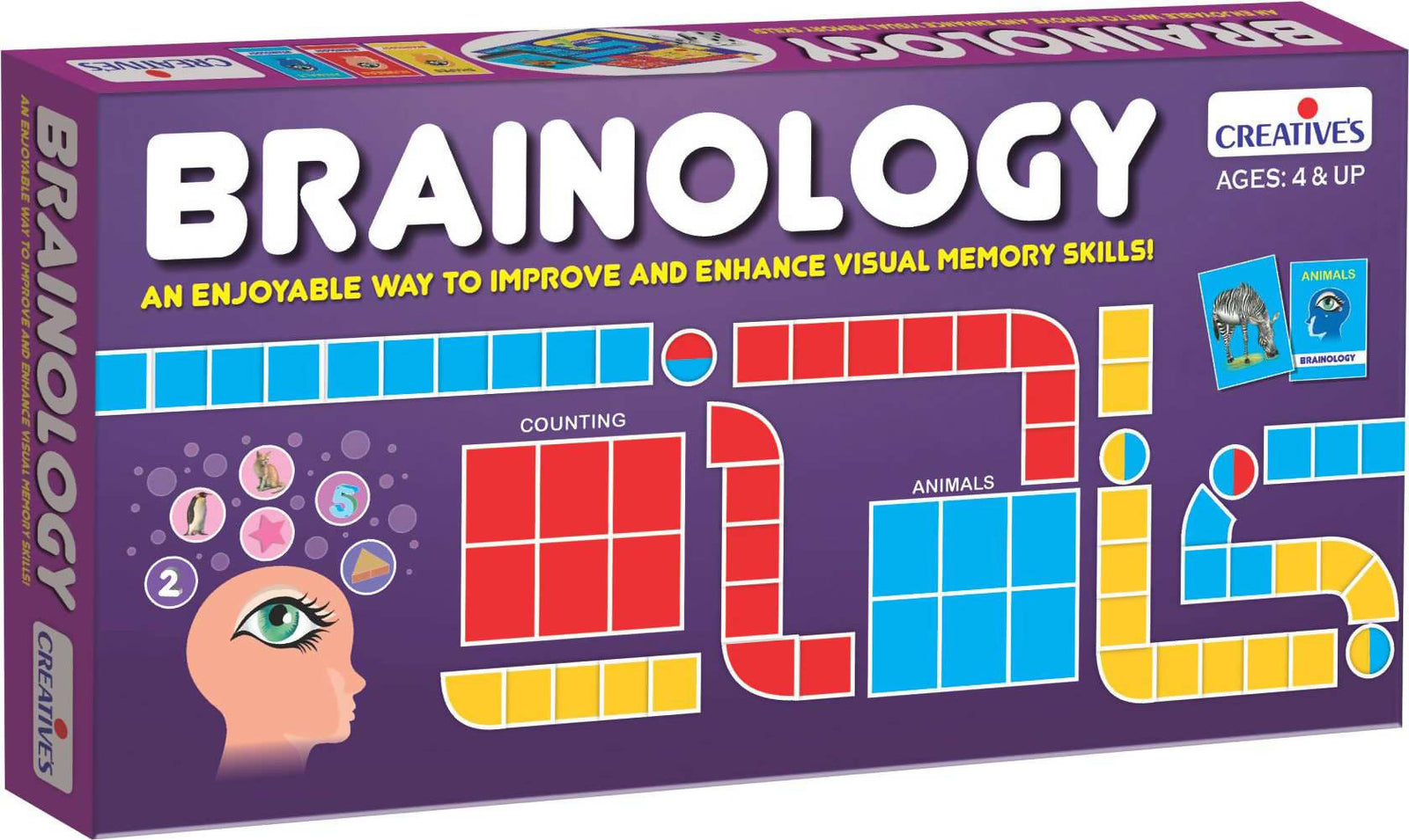 Brainology Brainology