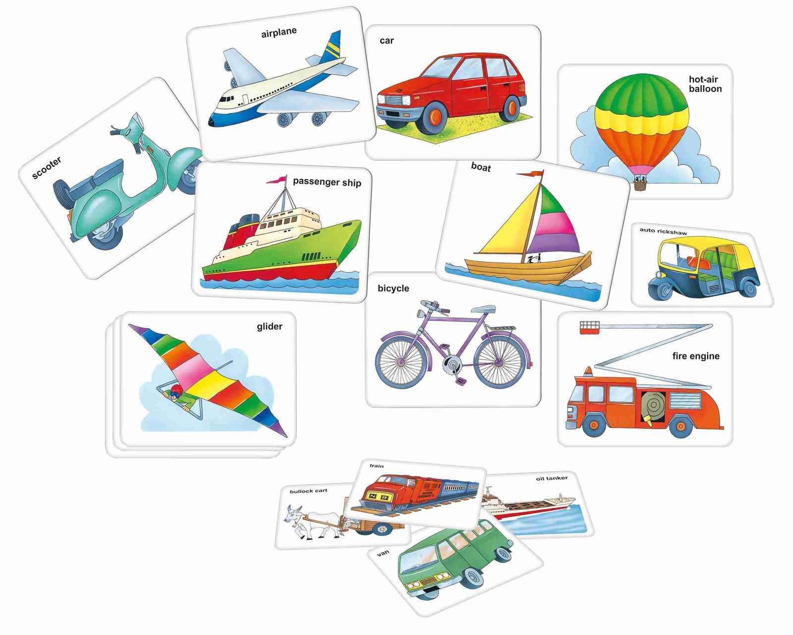 Means of Transport Means of Transport