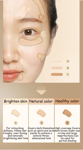 3 Color Concealer Palette, Professional Makeup, Eye Contour, Spot Corrector, Dark Circle Corrector - Tuzzut.com Qatar Online Shopping