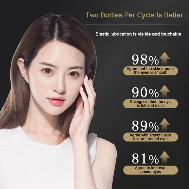 30g Polypeptide Eye Cream Tighten And Prevent Puffiness Under Circle Remover - Tuzzut.com Qatar Online Shopping