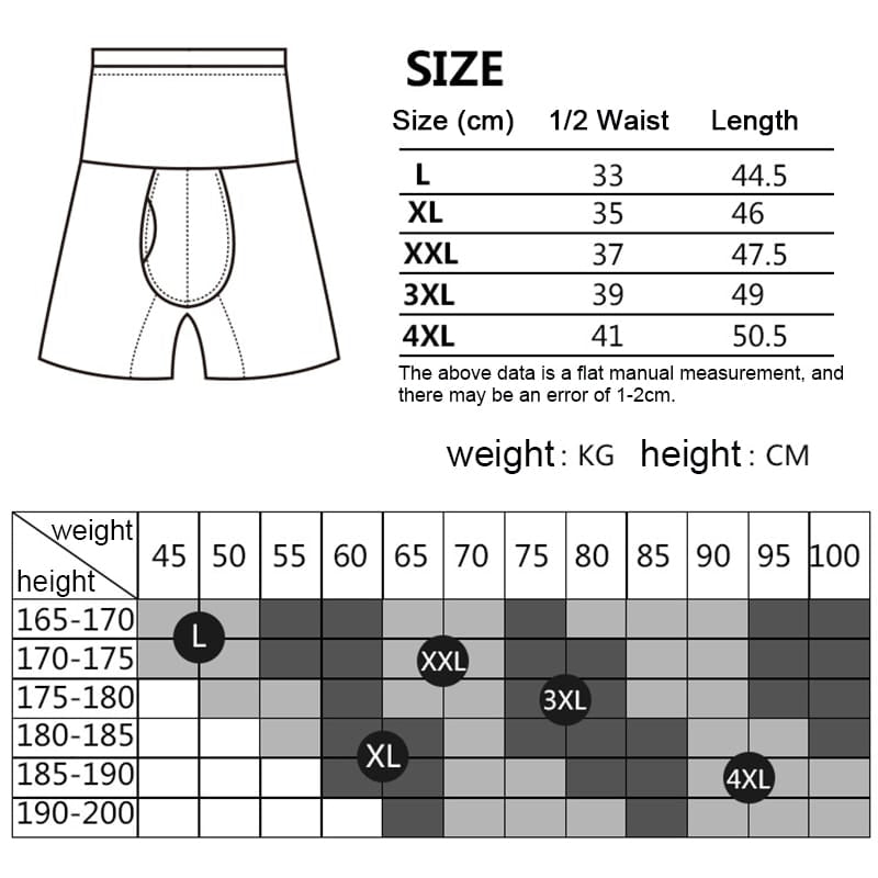 Men's Sauna Shorts Slimming High Waist Underwear Shapewear Men's Sauna Shorts Slimming High Waist Underwear Shapewear