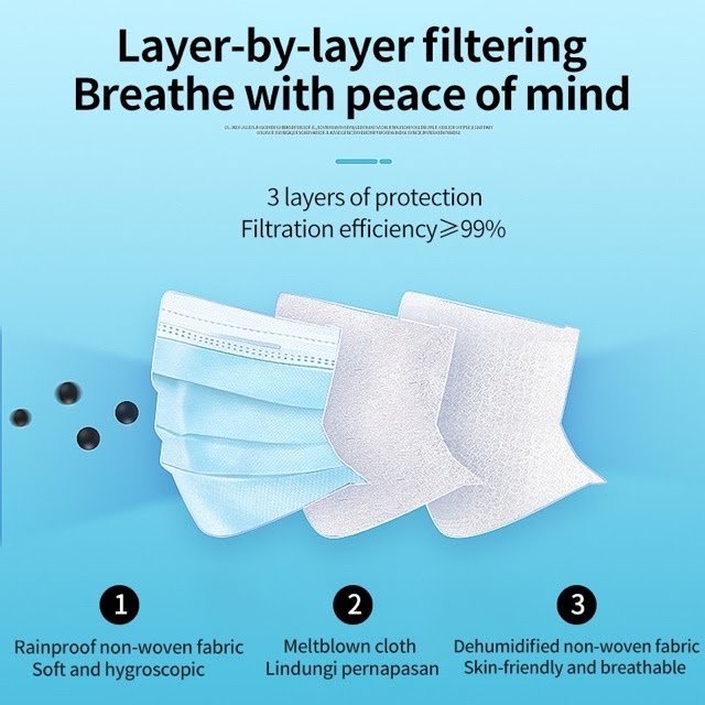 Disposable Face Mask (Pack of 50 Pcs) - Tuzzut.com Qatar Online Shopping