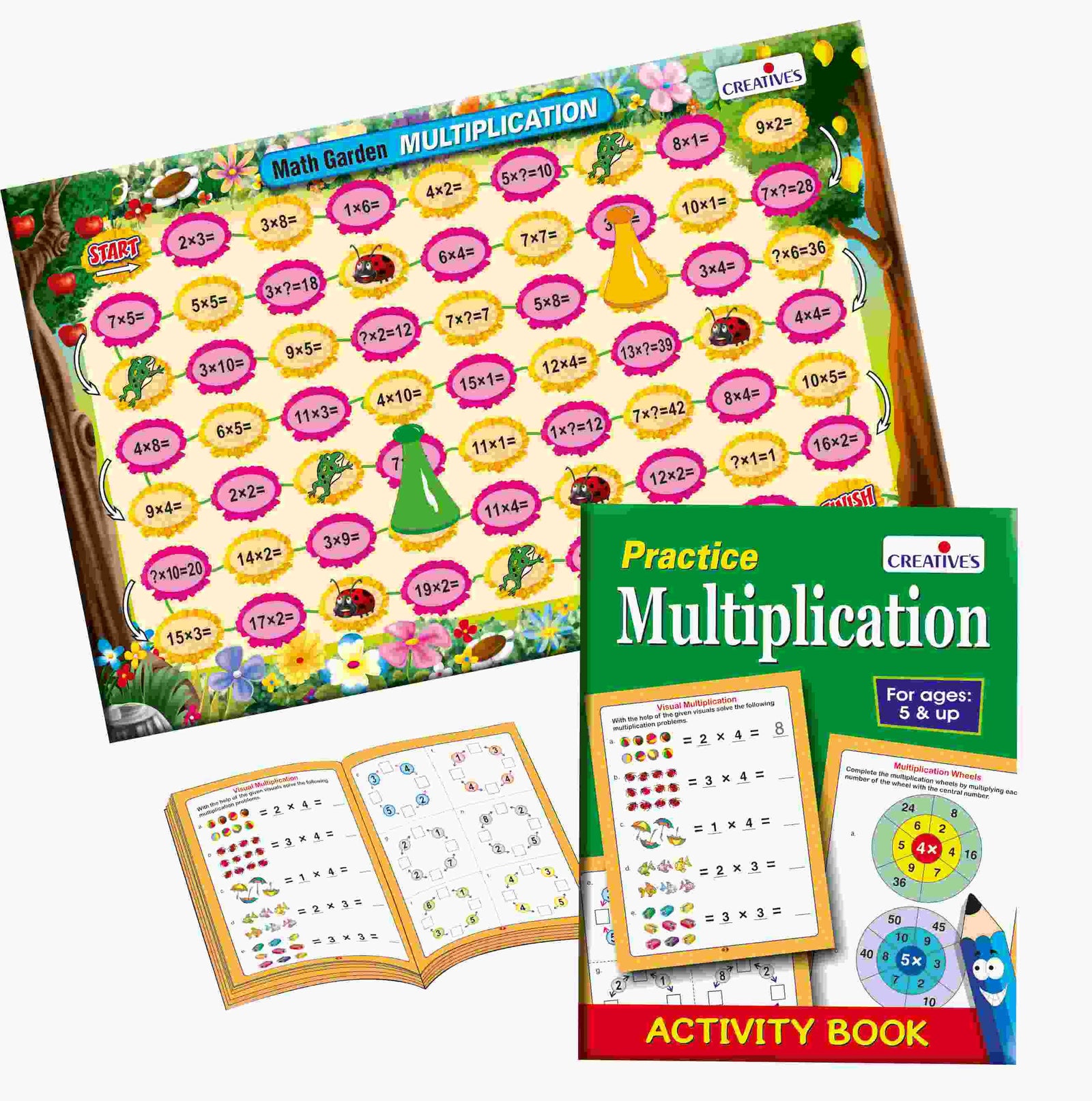 Practice Maths at Home-Multiplication Practice Maths at Home-Multiplication