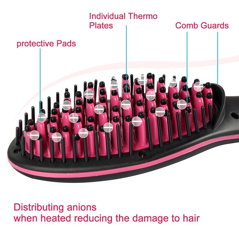 2 in 1 Hair Straightening Brush Ceramic and Hair Curler - TUZZUT Qatar Online Store