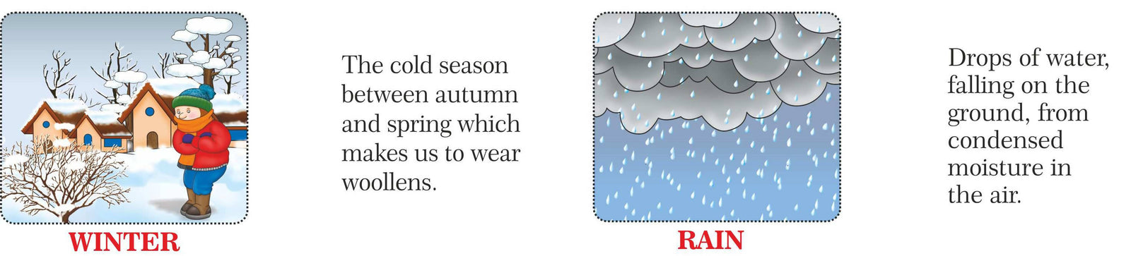 Science Knowledge Boosters-Weather Science Knowledge Boosters-Weather