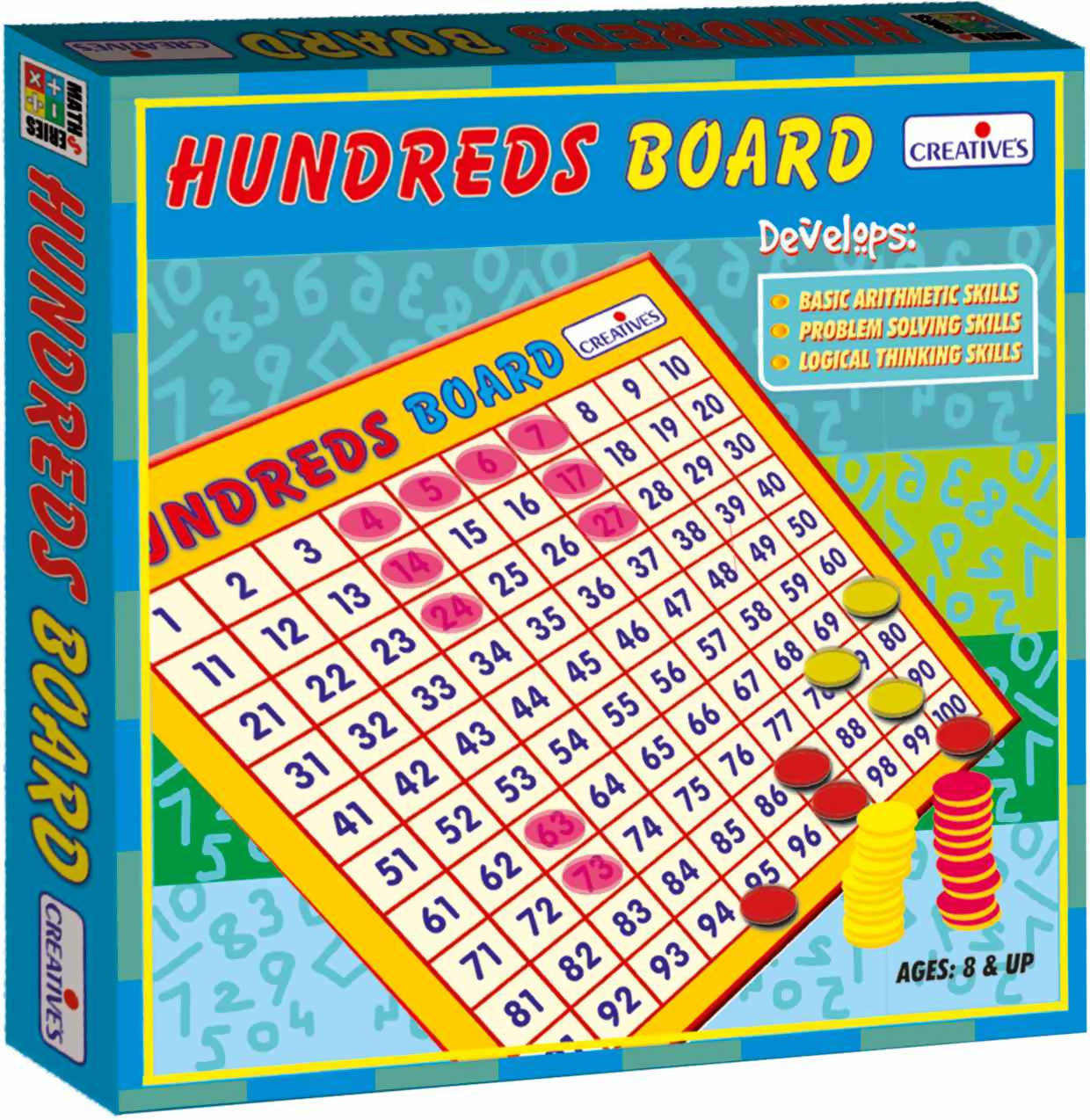 Hundreds Board MATHS Hundreds Board MATHS
