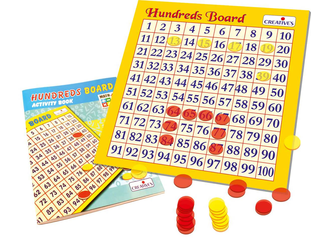Hundreds Board MATHS Hundreds Board MATHS